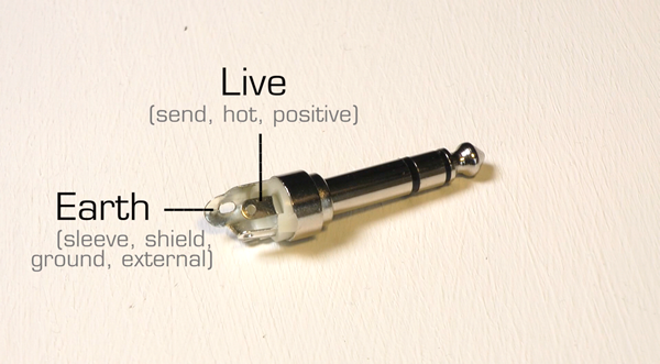 Unbalanced connector